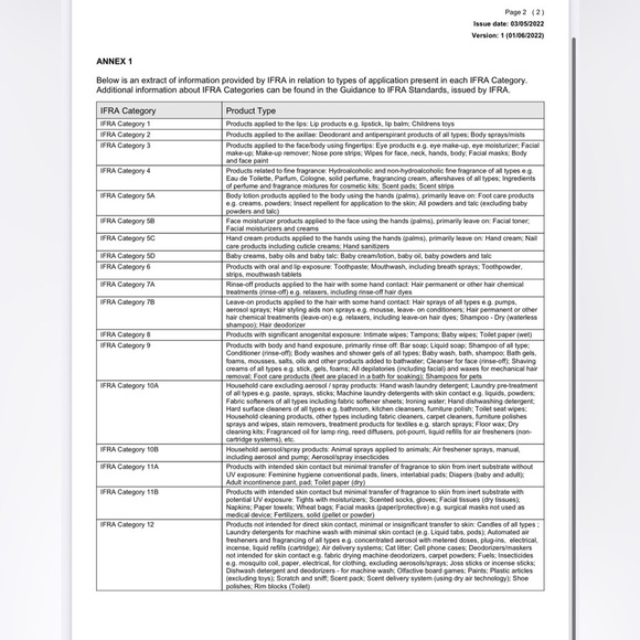 Sutton Place (U) Fragrance Oil Type 1/3 Oz Glass Roll-On Bottle - Picture 7 of 10